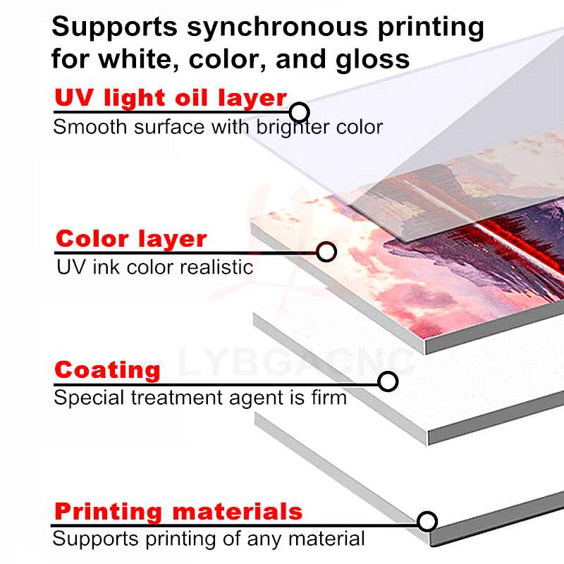 LYBGA UV DTGインクジェットプリンターマシン ゴー - Photo Printer のレビューと価格
